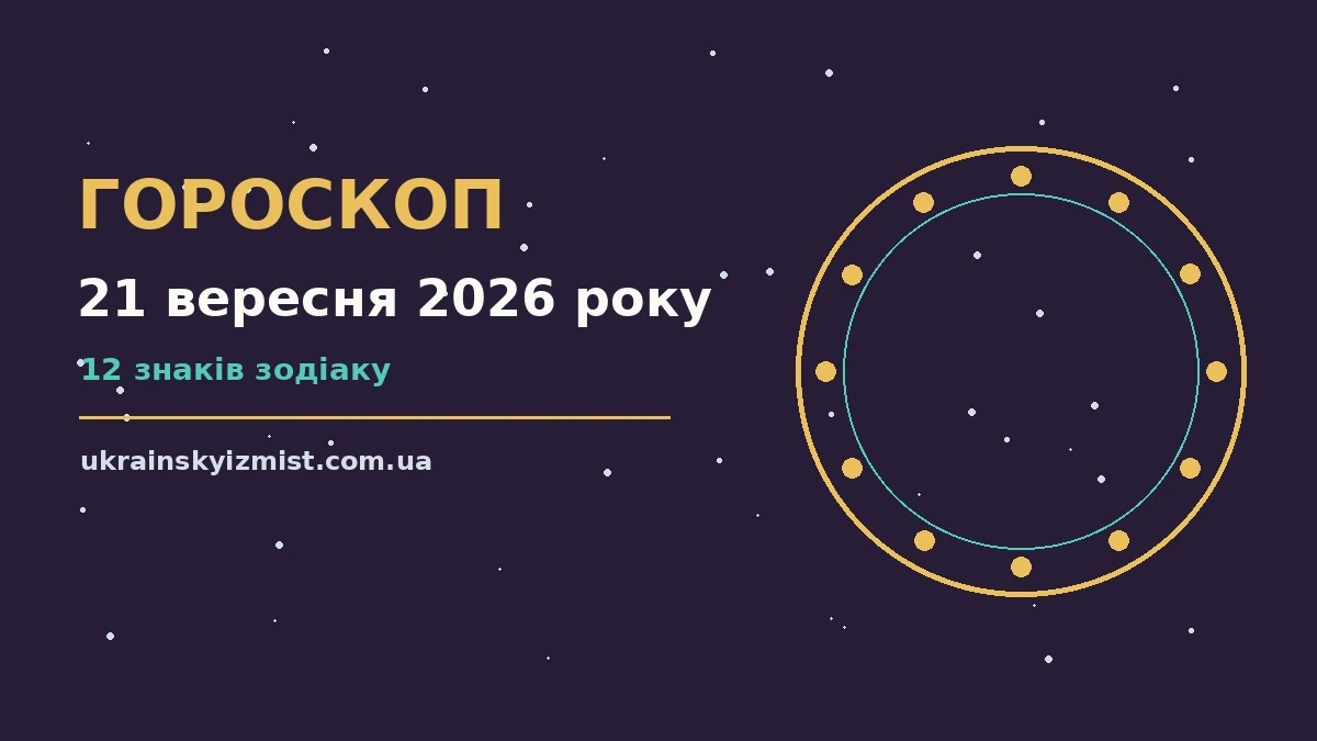 Гороскоп на 21 вересня 2026 року: головні підказки дня про можливості й обережність